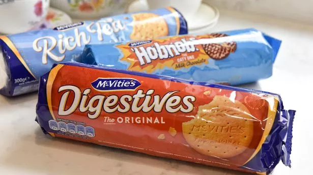 OnePoll (Digestives)