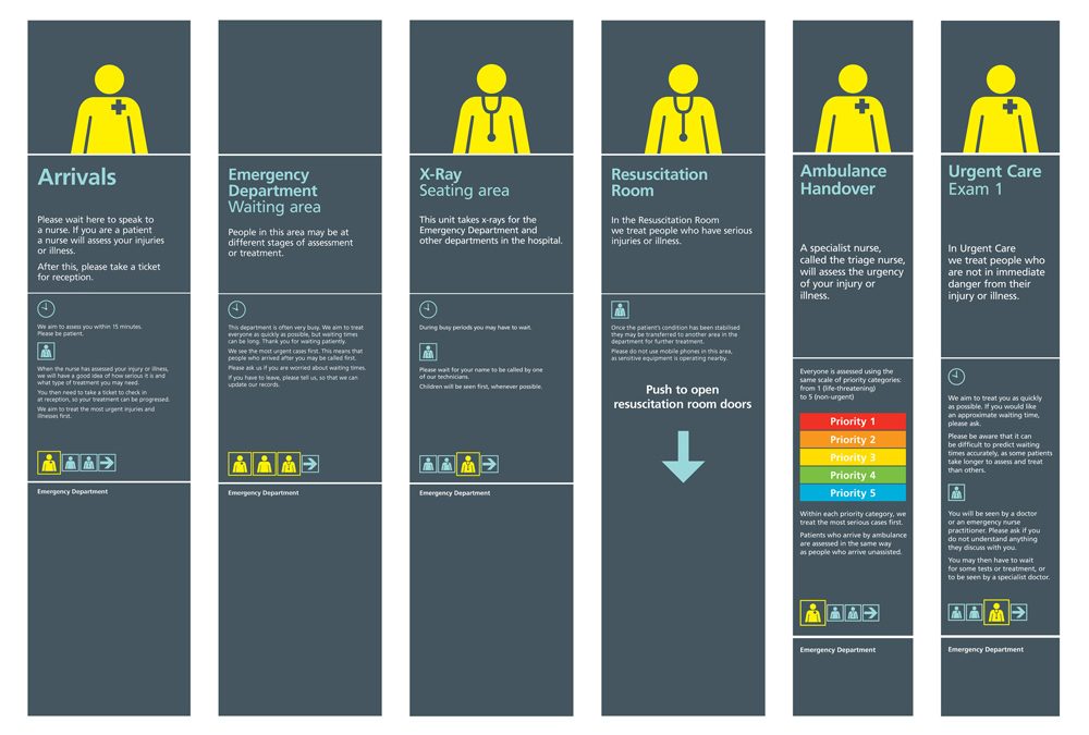 NHS joins forces with designers to tackle violence and aggression in A and E departments