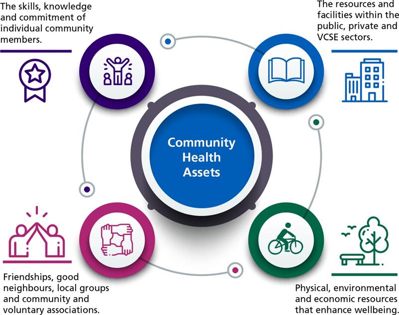 Coalition document sets out positive direction for health and social care